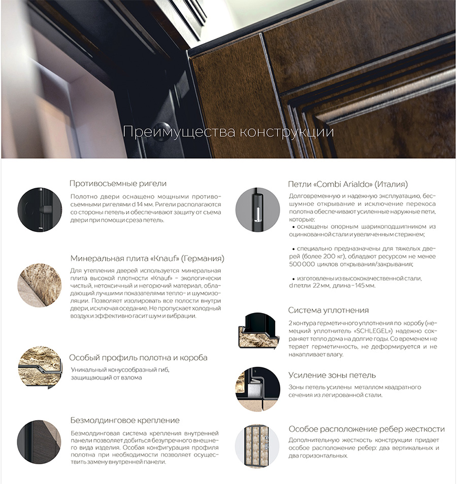 Комплектующие Бункер 85/14